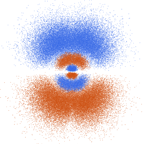 Charge Simulation